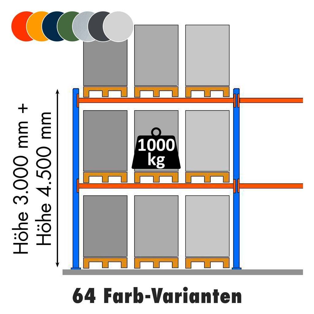 Palettenregal COLOR, 3 Lagerebenen - PR81 Typ01