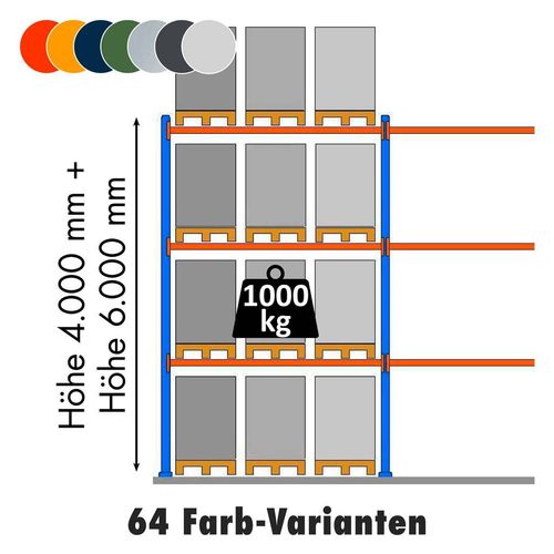 Palettenregal COLOR, 4 Lagerebenen - PR81 Typ02